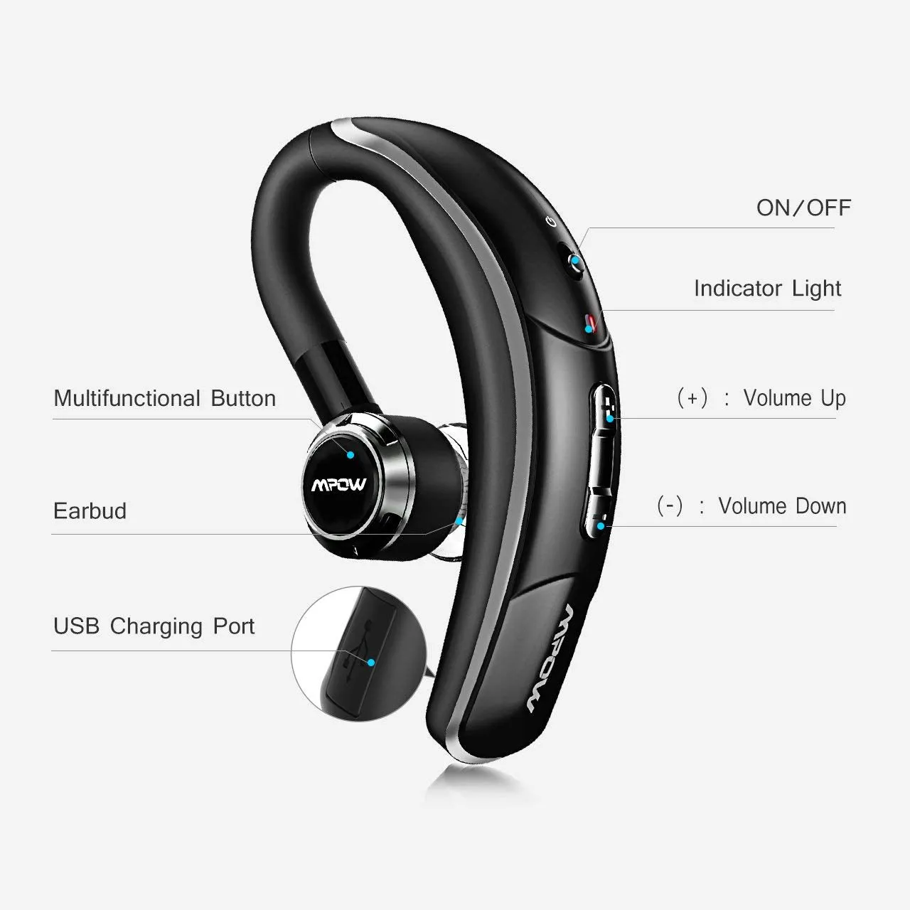 MPOW Crescent Bluetooth Headset w/ CVC6.0 Noise Cancelling Mic--without Mpow Logo